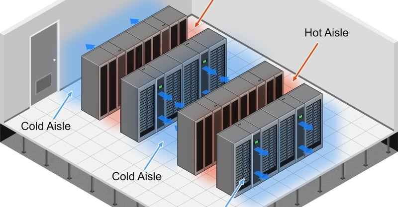 Best Cooling Solutions for Data Centers: Compare Options & Find the Right Fit