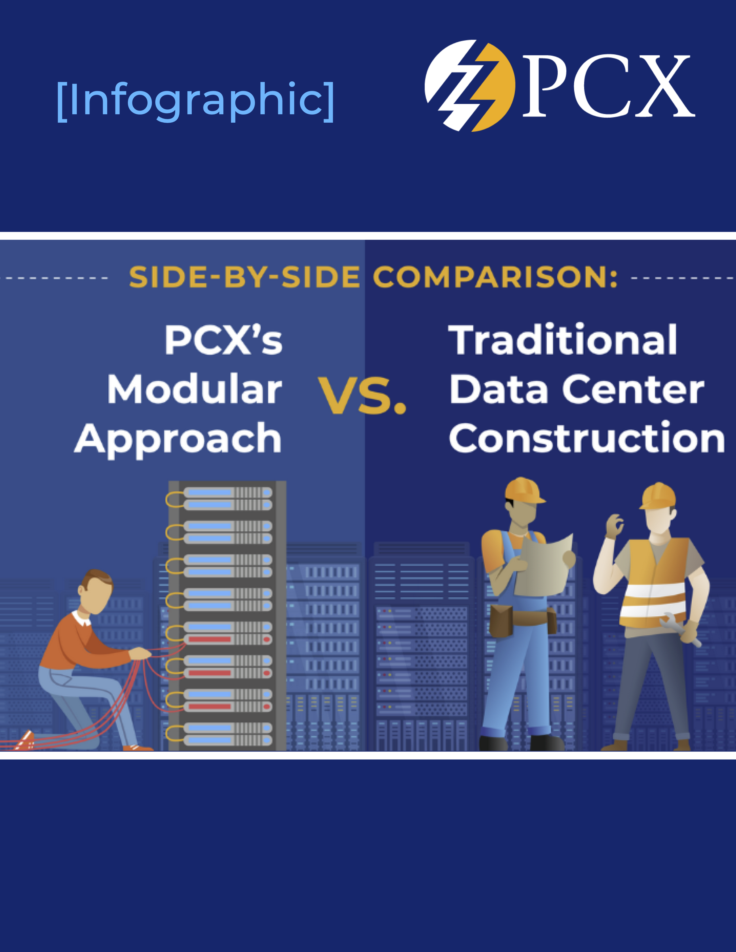 Traditional vs. Modular Data Center Design